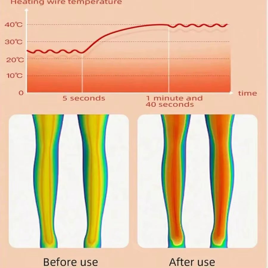 Heated and Vibrating Knee Massage Pad, Intelligent Button, Adjustable Multi-Level, LED Display